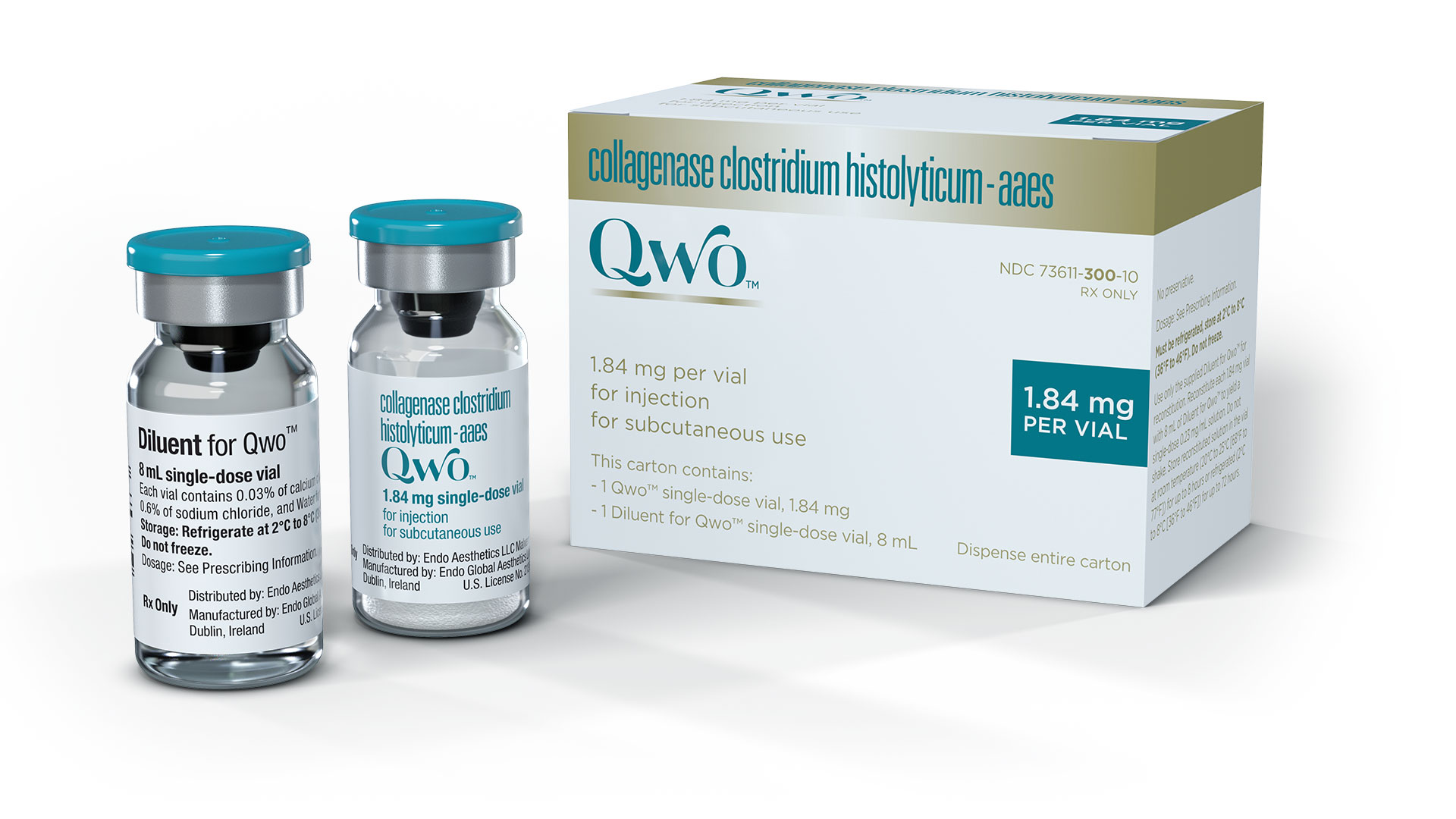首款“橘皮組織”新藥Qwo(溶組織梭菌膠原酶，CCH)，顯著改善臀部外觀_香港濟民藥業